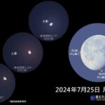 土星緊貼月亮後消失！7月25日罕見月掩土星